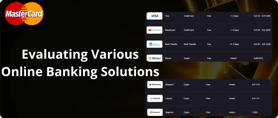 Maestro online casinos Evaluating Various Online Banking Solutions